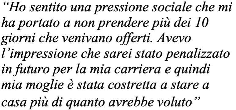 congedi